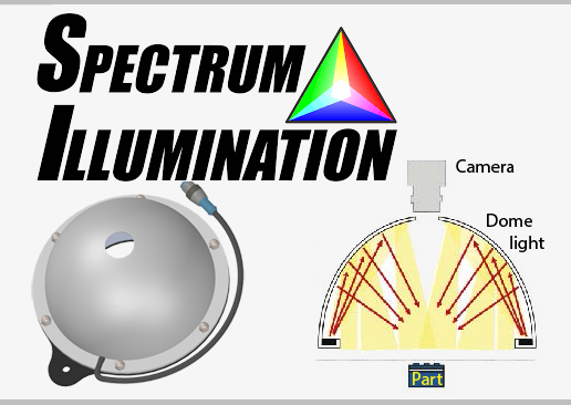 spectra line, spectra line Suppliers and Manufacturers at